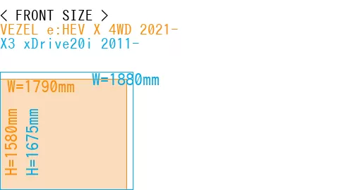 #VEZEL e:HEV X 4WD 2021- + X3 xDrive20i 2011-